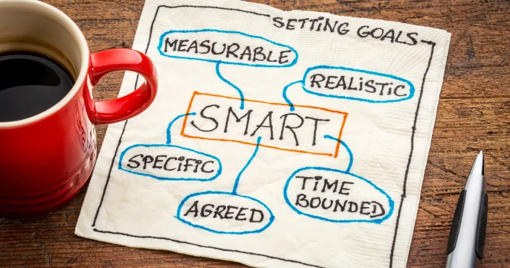 strategia digitale con obiettivi smart - stradigitale